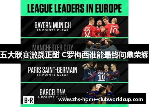 五大联赛激战正酣 C罗梅西谁能最终问鼎荣耀