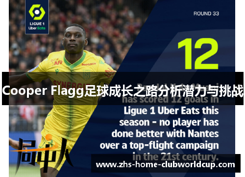 Cooper Flagg足球成长之路分析潜力与挑战