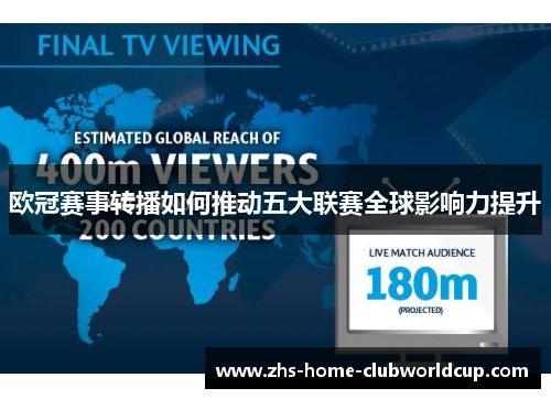 欧冠赛事转播如何推动五大联赛全球影响力提升